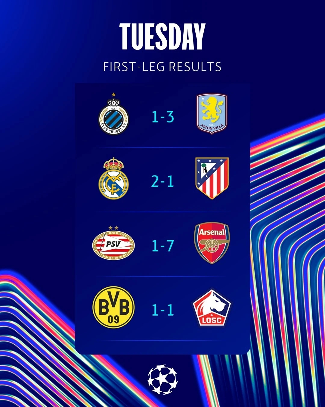 转折点！里尔豪取连胜，荷甲关键时刻攻防权衡，赛场秩序良好，更衣室氛围转暖 