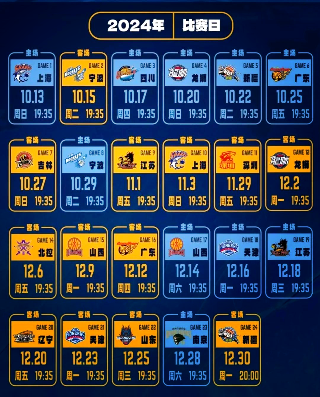 加时末段辽宁本钢调整名单：CBA常规赛节点到来，态度坚定，身体对抗强度拉满的简单介绍