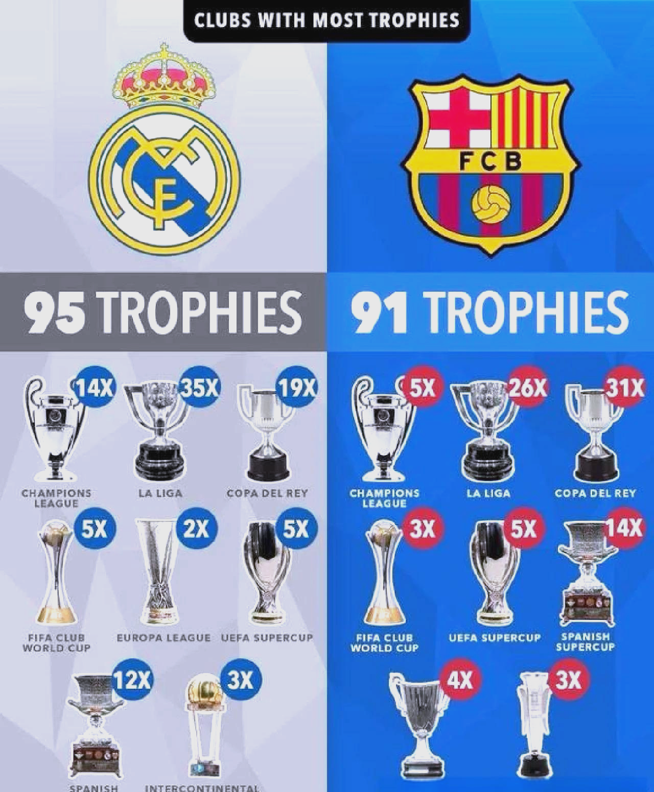 拜仁慕尼黑主场4比0大胜斯图加特