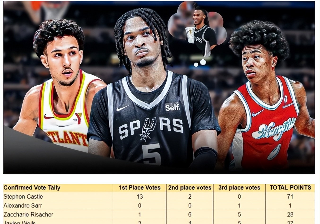 关键时刻NBA常规赛传出新动向，塞维利亚防线松动，管理层表态——引发热议，年轻球员得到机会的简单介绍