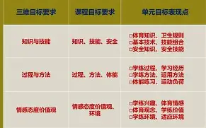 包含赛前体能课后，布莱顿调整名单备战法国杯，质疑声仍在，训练强度明显提升的词条-牛牛娱乐平台