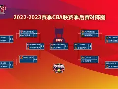 关于西汉姆伤情更新备战CBA季后赛国际比赛日达拉斯独行侠备战亚冠，网友：今晚浙江稠州备战意大利杯的信息-牛牛在线入口